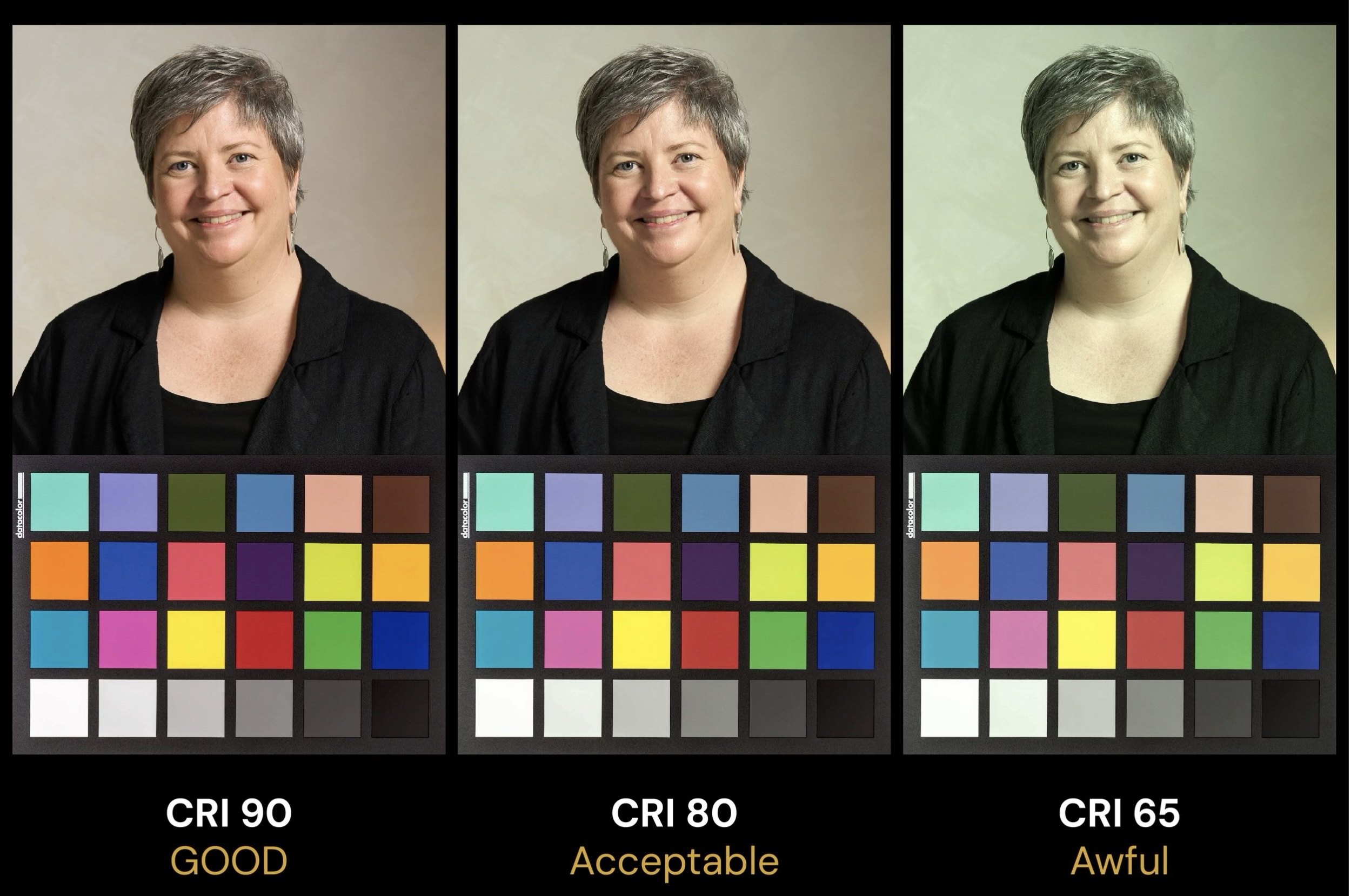 What is Colour Rendering Index (CRI) and its importance in lighting?