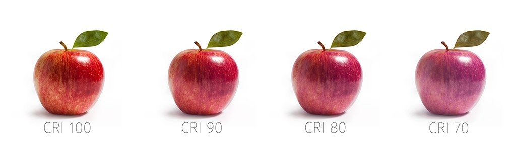 CRI Image